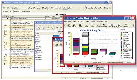 alexis sxs|Alexsys Team – Collaborative Project and Task Management .